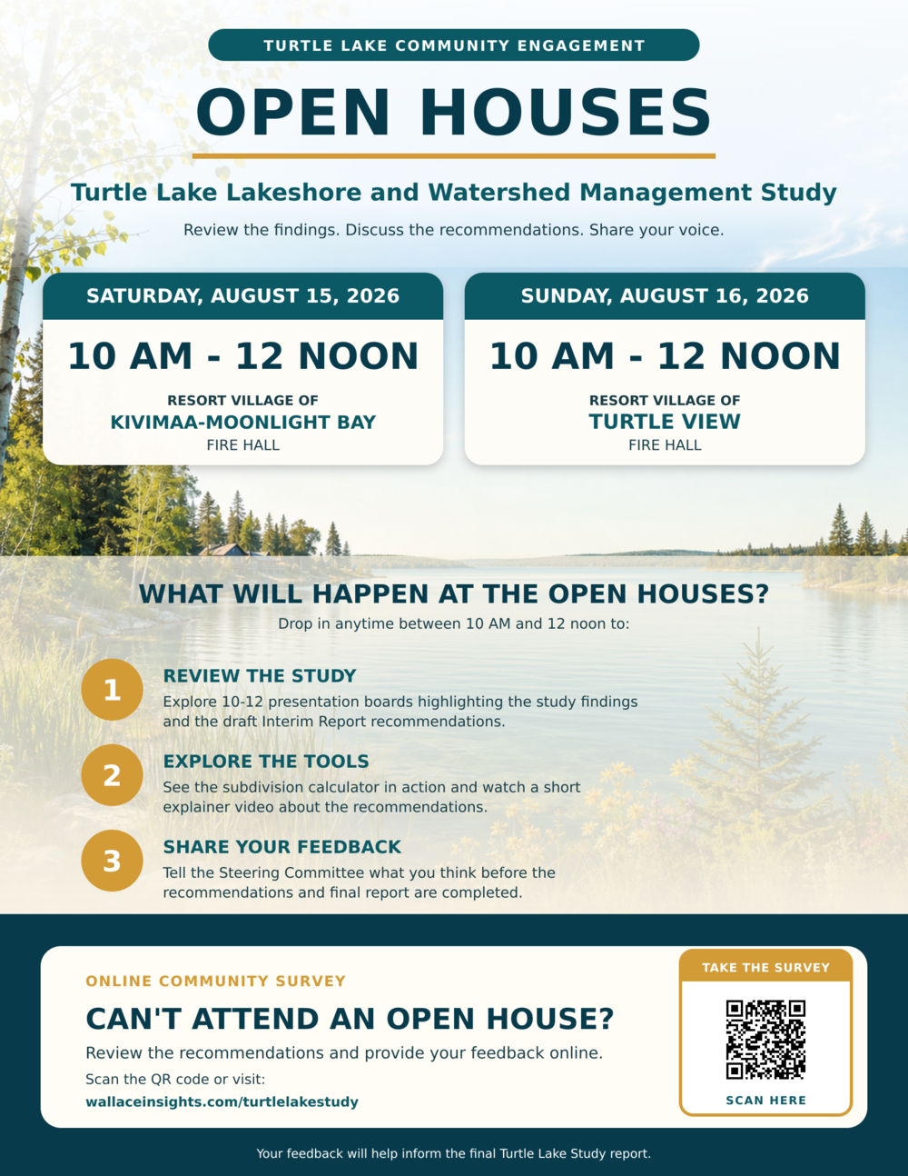 Turtle Lake Study - Open Houses