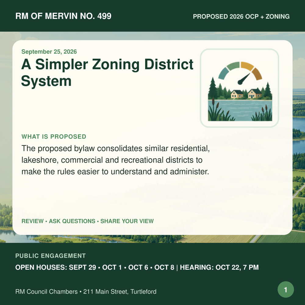 A Simpler Zoning District System