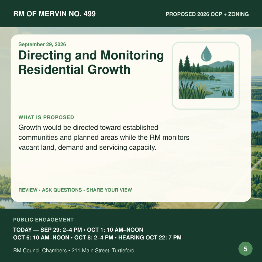 Directing and Monitoring Residential Growth