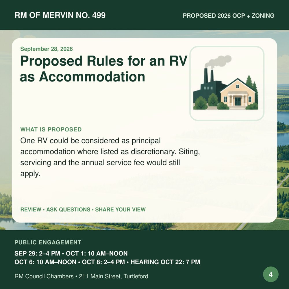Proposed Rules for an RV as Accommodation
