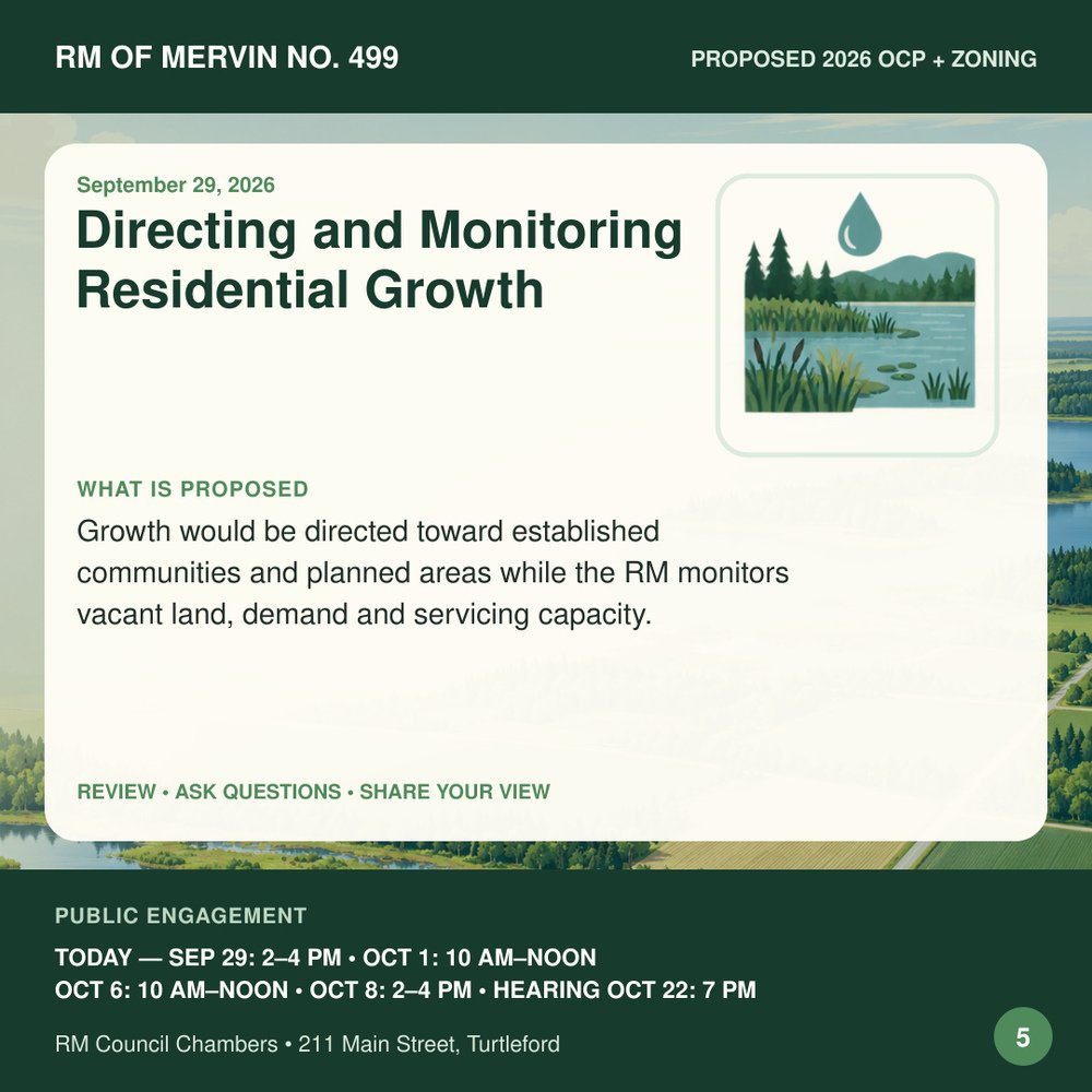 Directing and Monitoring Residential Growth