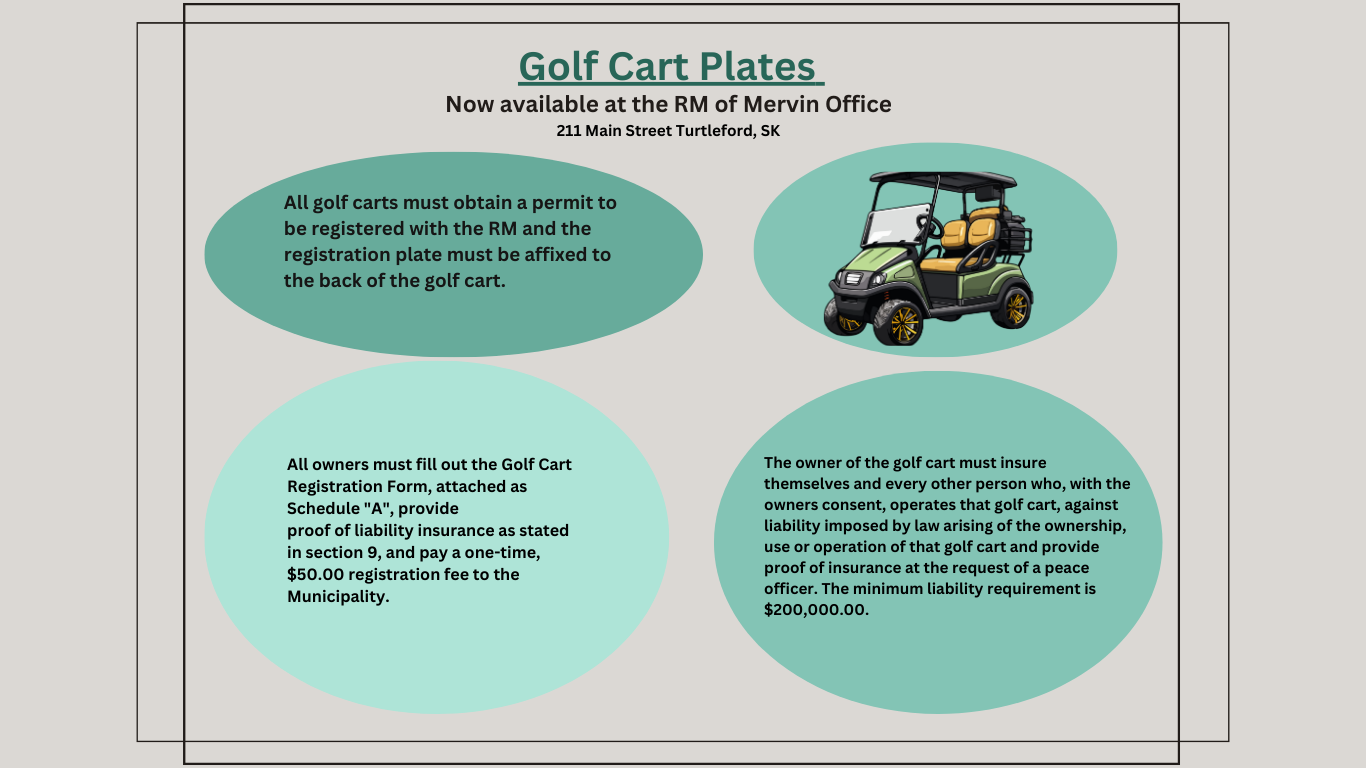 Golf Cart Plates now available